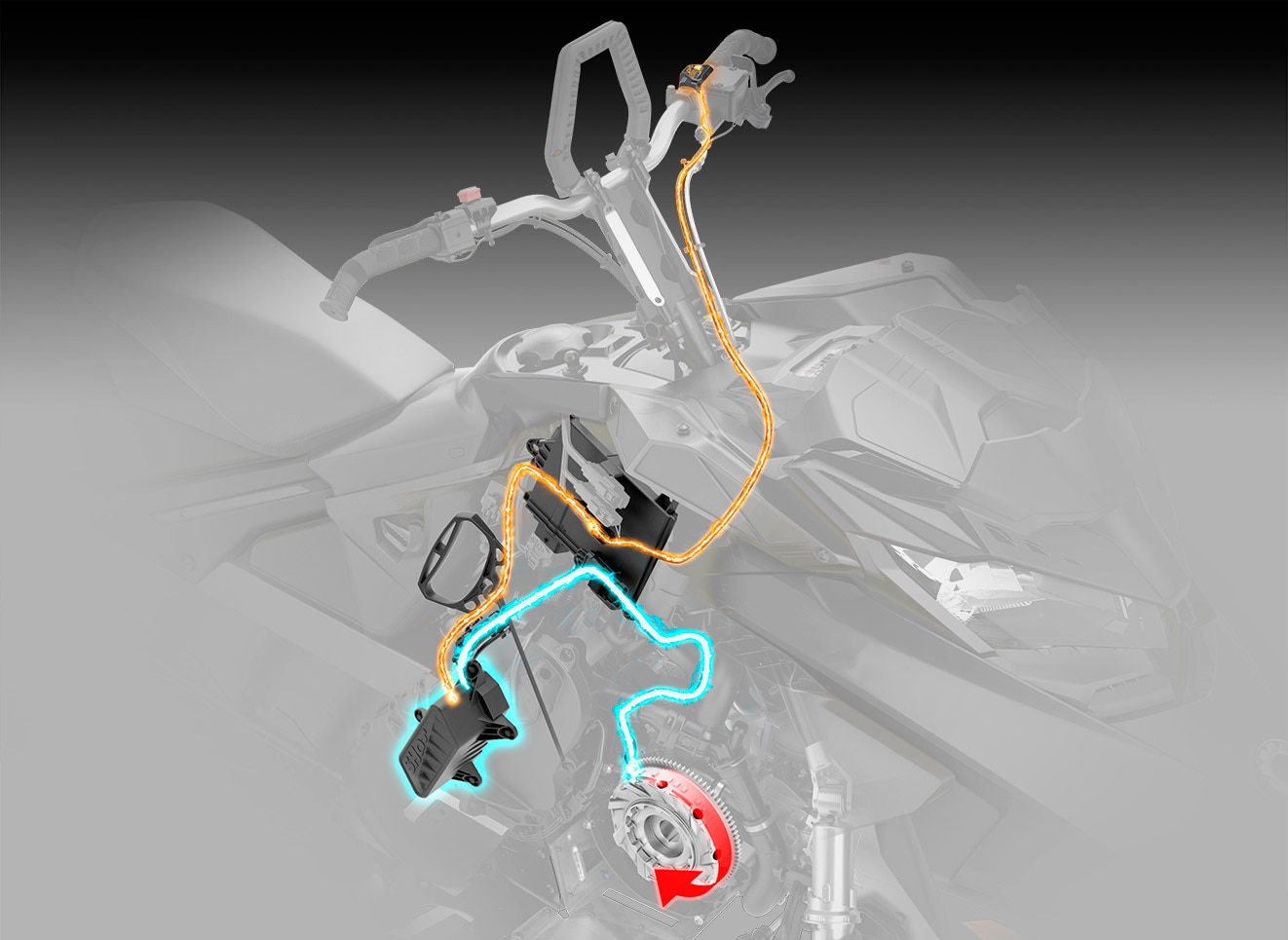 Graphique de fonctionnement de la technologie Rotax® E-TEC