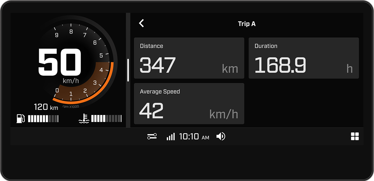 10.25" Color Touchscreen Display  - Statistics Hub